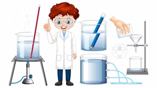 6-Fun-Science-Experiments-with-Water