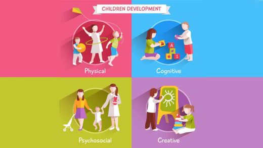 What Does “Holistic Development” Mean in a Preschool Context?