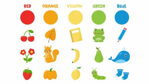 Names of Colours for Kids Learn Colours in English with Pictures